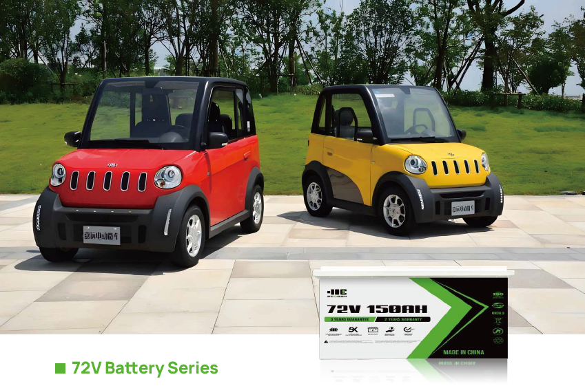 72V Battery Series